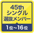 選抜メンバー